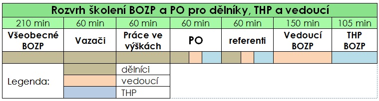 rozvrh skoleni.jpg rozvrh skoleni.jpg